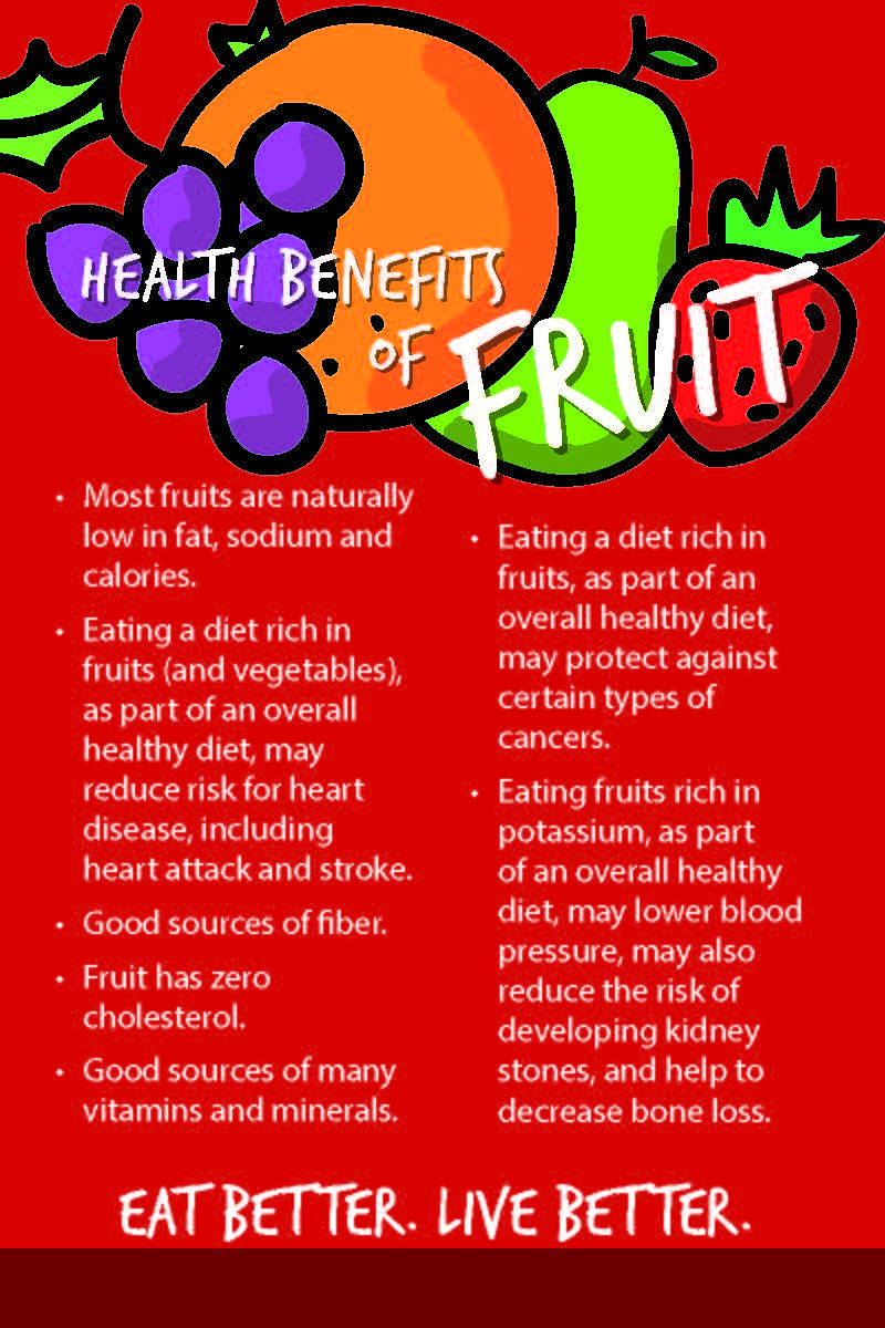 Health benefits of fruit