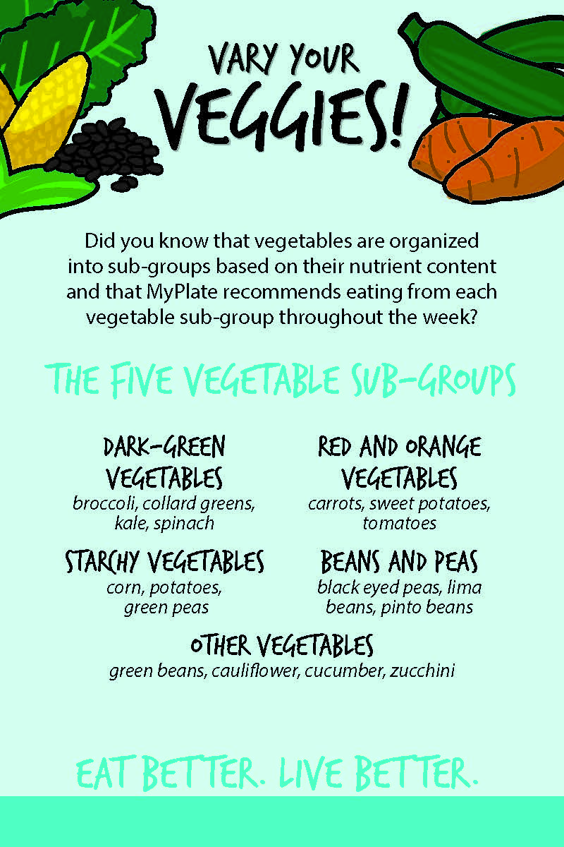 Vary your veggies