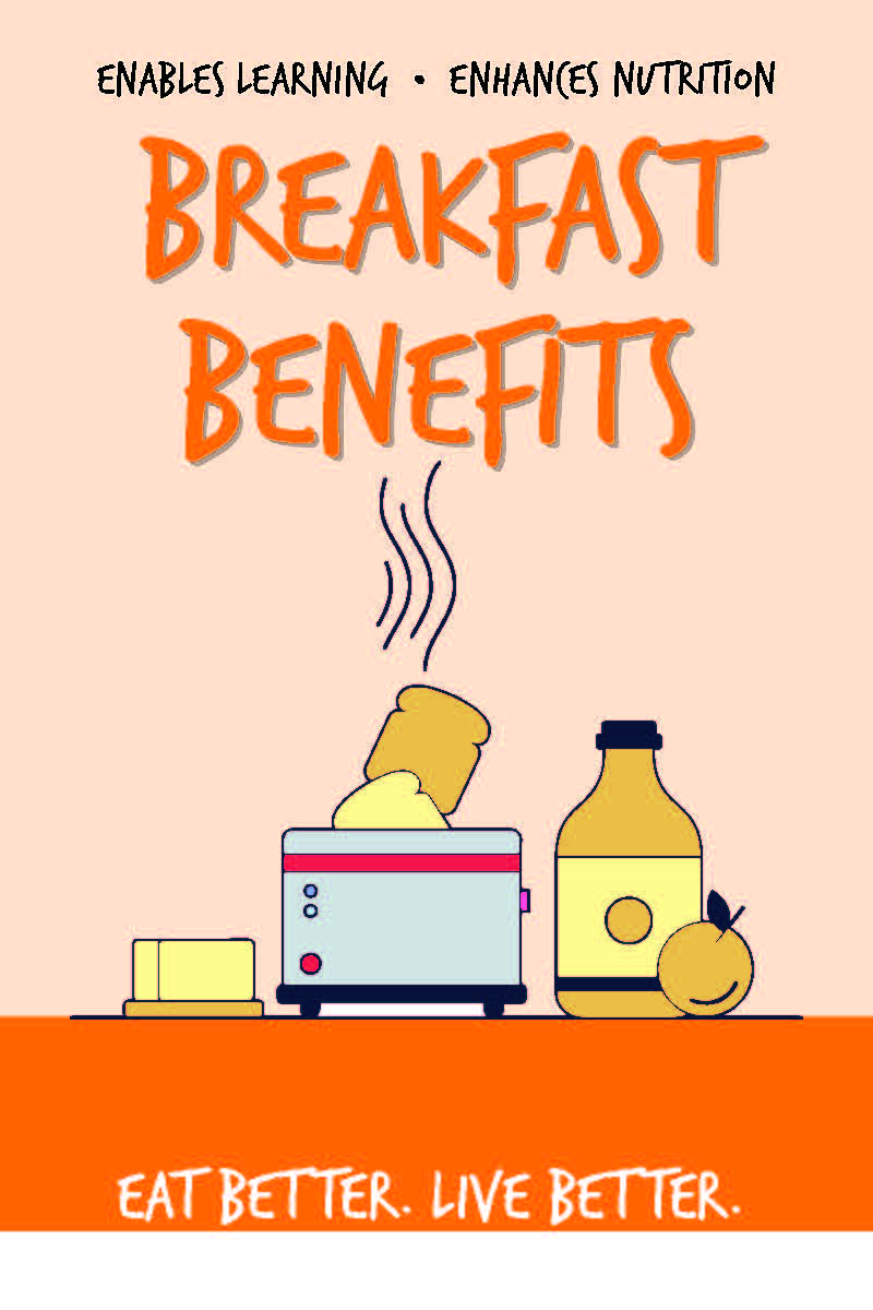 Breakfast benefits